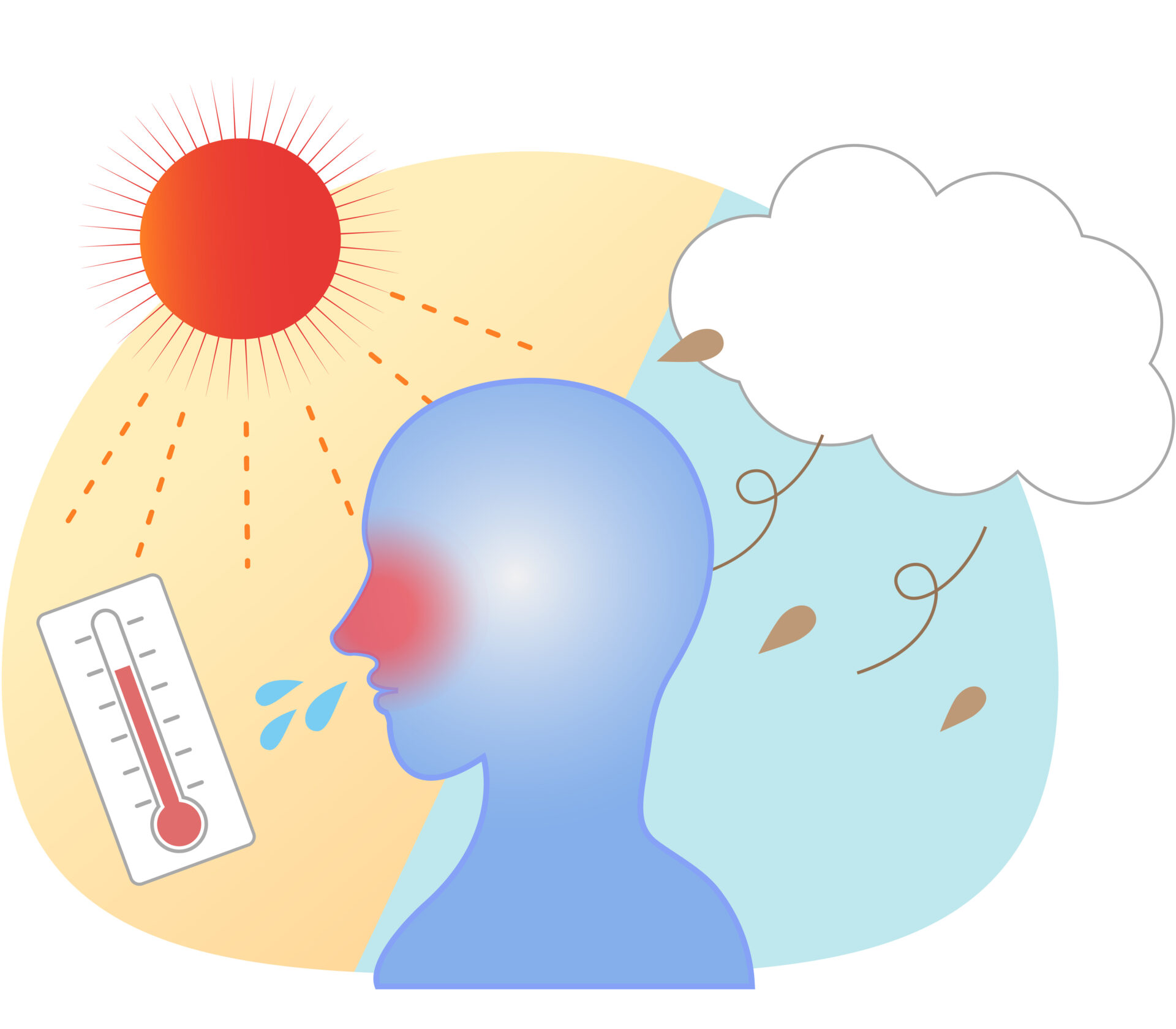気圧や天気で体調が悪くなるイメージ