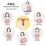 PMS_月経前症候群の主な症状画像