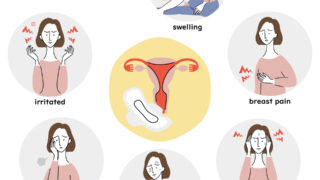 PMS_月経前症候群の主な症状画像